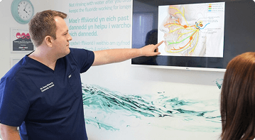 What Are Facial Aesthetics?